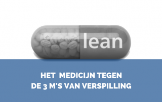 Lean capsule illustratie bij Muda Mura Muri blog